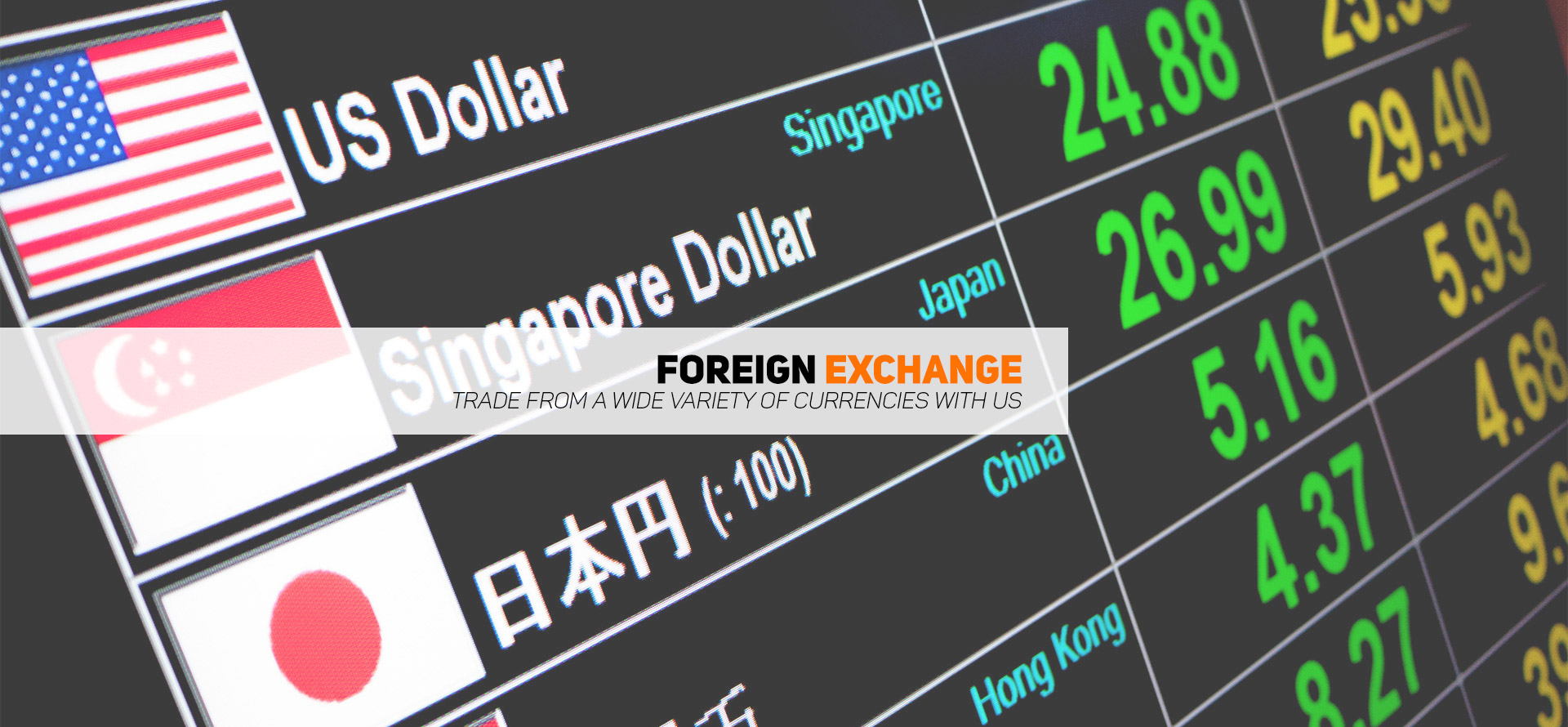 Forex trading singapore careers