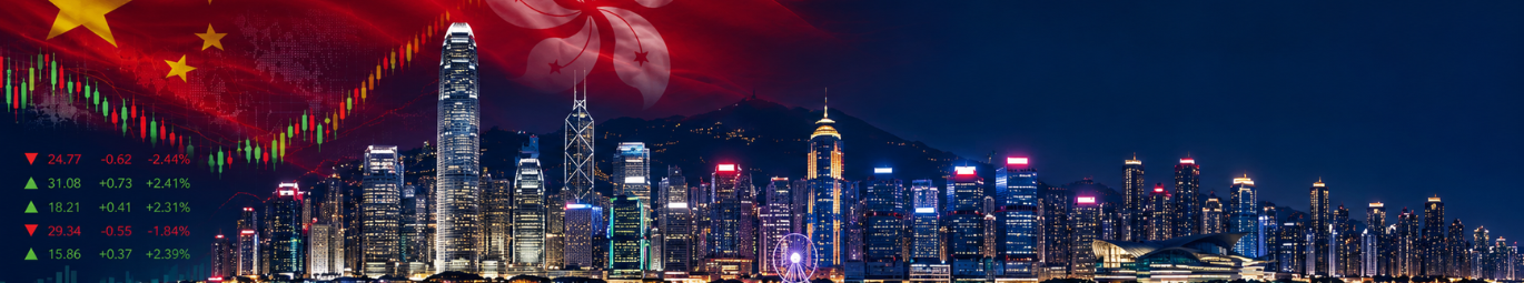 Hang Seng China Enterprises Index Futures