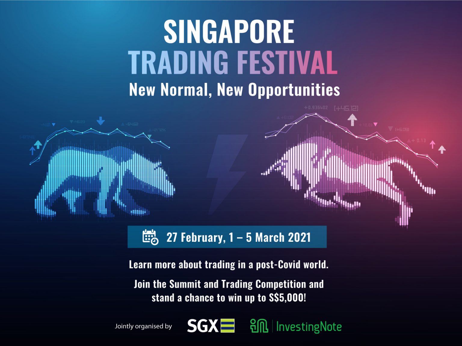 Singapore Trading Festival 2021 • KGI Research Singapore