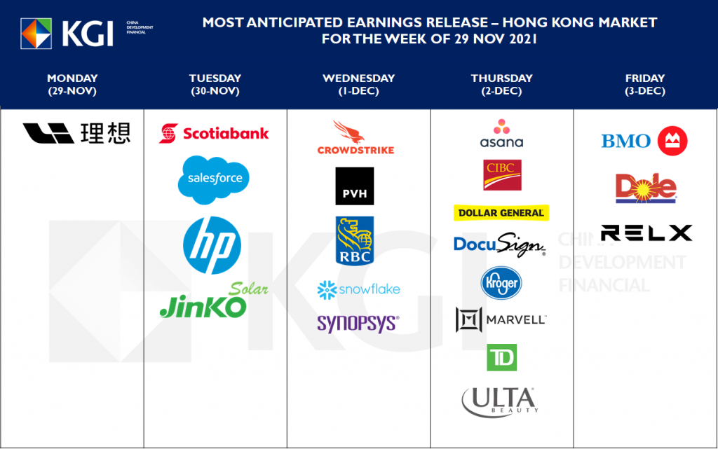 Earnings Watch • KGI Research Singapore
