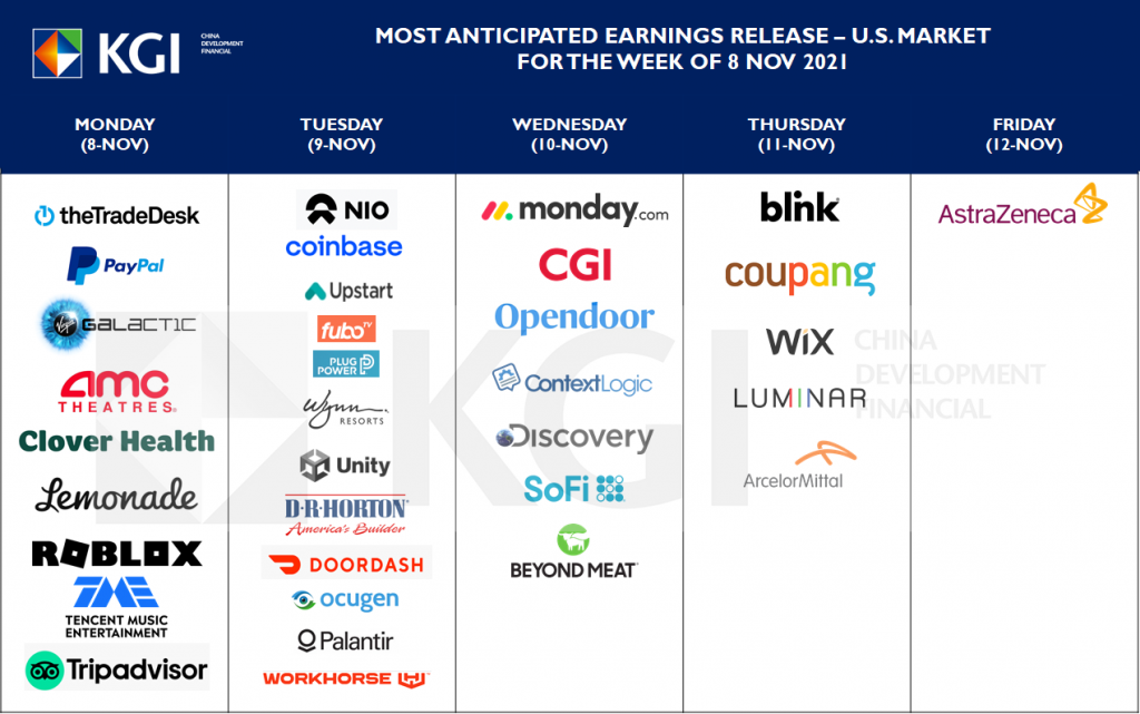 Earnings Watch • KGI Research Singapore