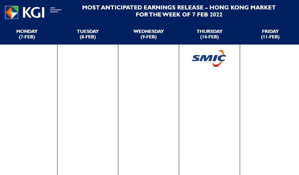 Earnings Watch • KGI Research Singapore