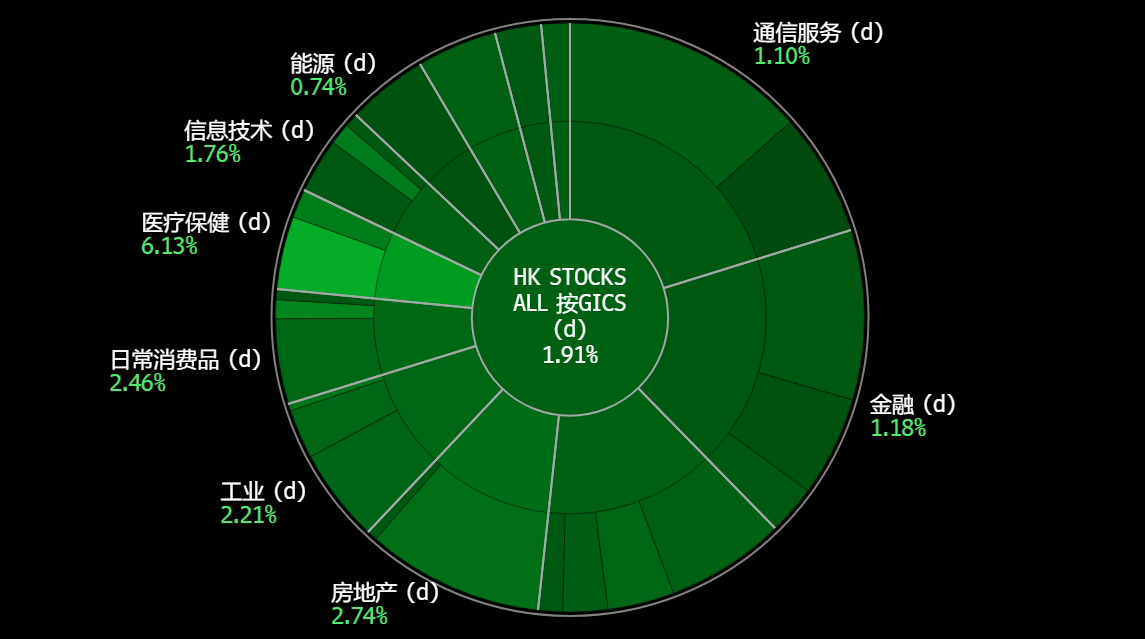 A green circle with white text

Description automatically generated