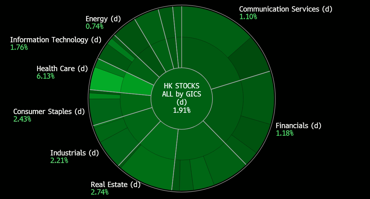 A green circle with white text
Description automatically generated