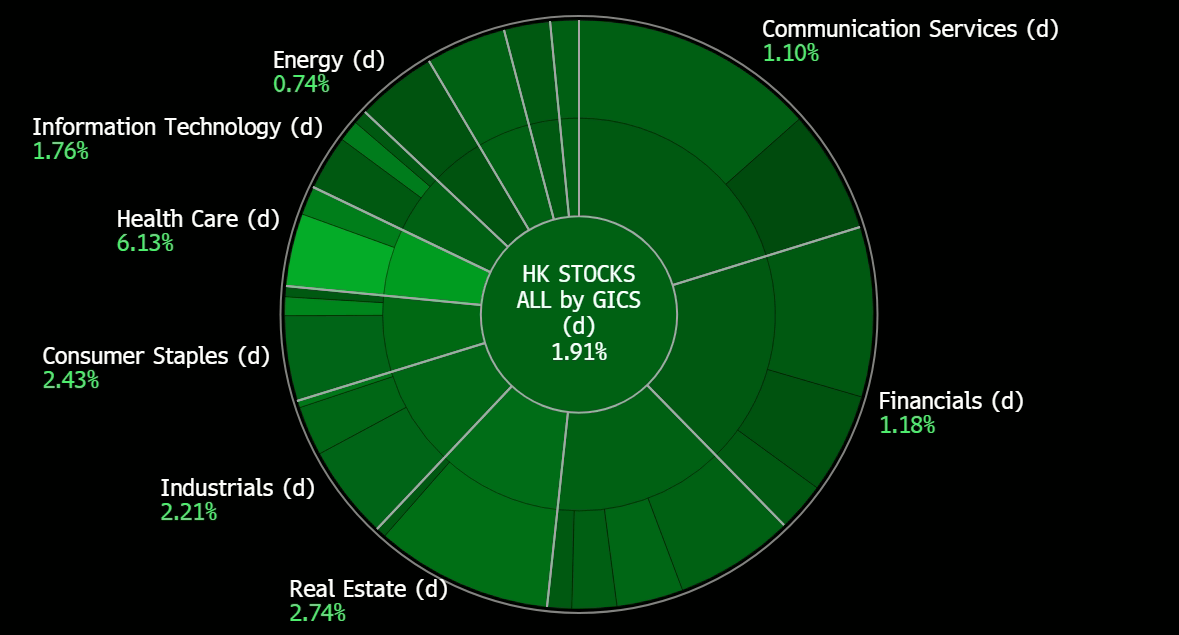 A green circle with white text

Description automatically generated