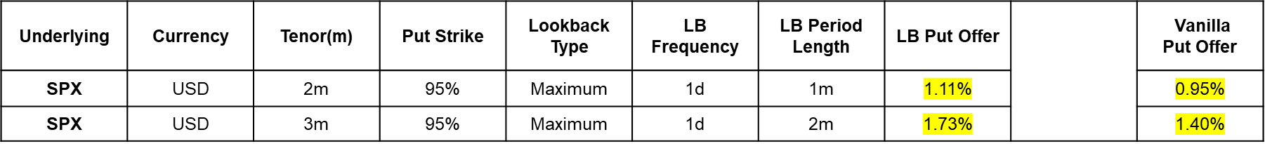 A black background with text
Description automatically generated