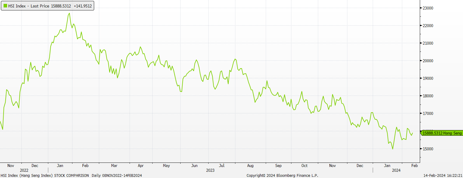 A green line graph on a white background
Description automatically generated