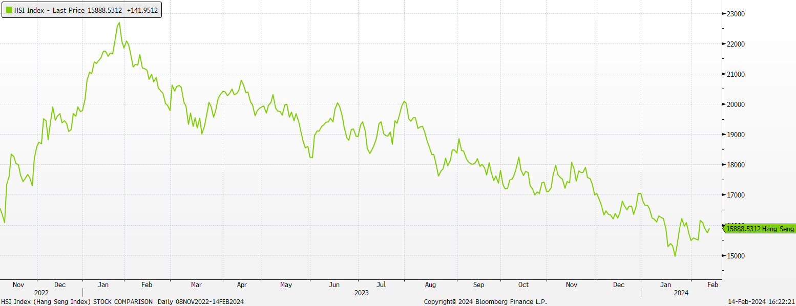 A green line graph on a white background

Description automatically generated