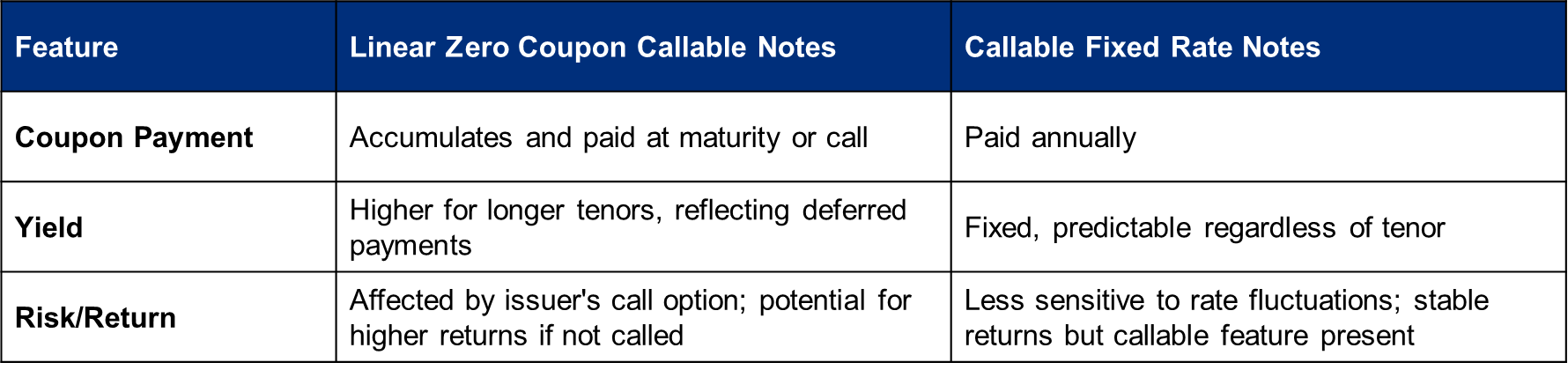 A screen shot of a computer
Description automatically generated