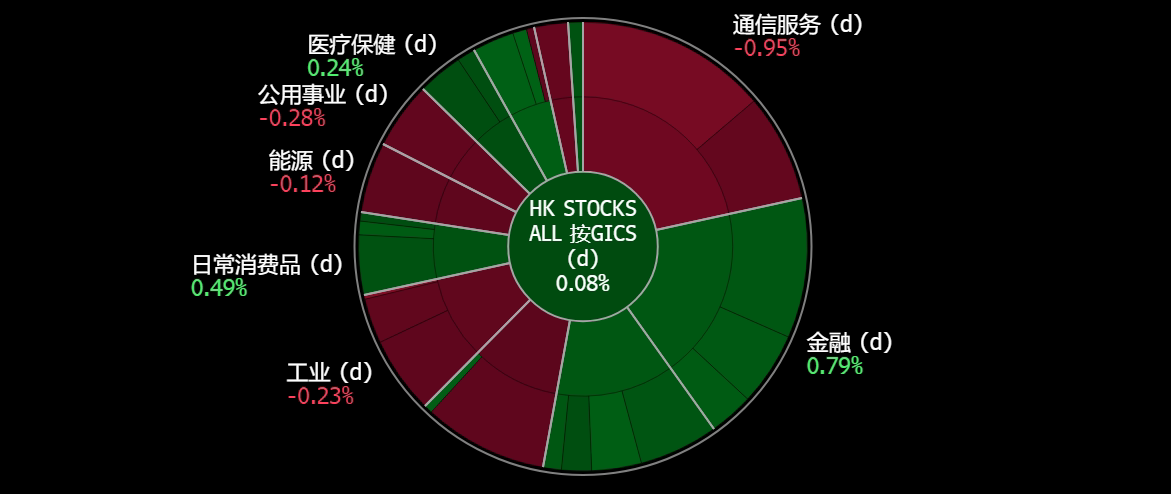 A screen shot of a graph

Description automatically generated