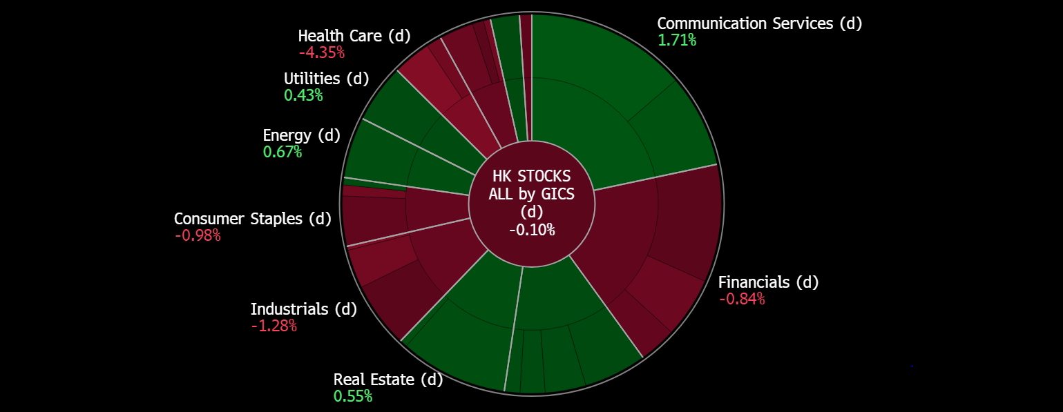 A screen shot of a graph
Description automatically generated