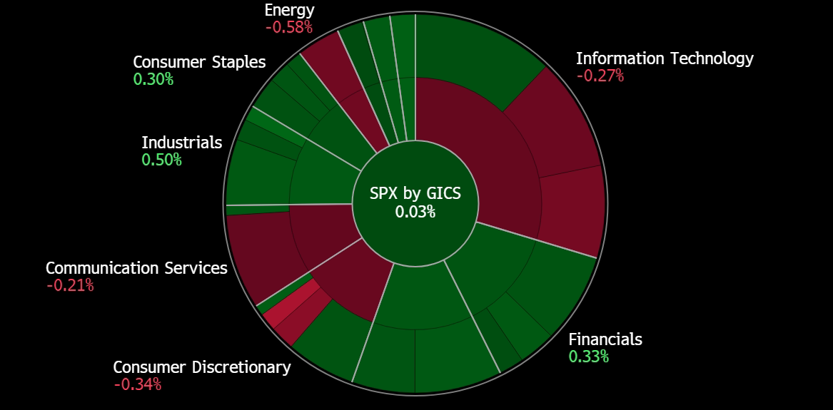 A screenshot of a graph
Description automatically generated