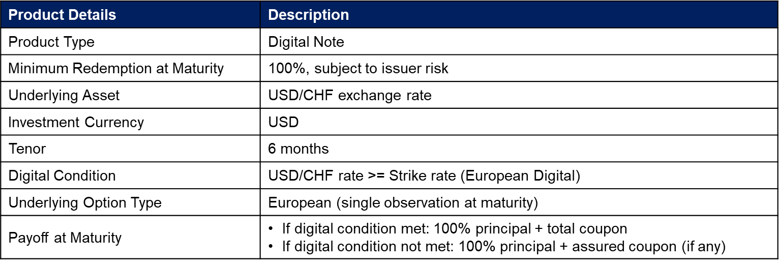 A screen shot of a computer
Description automatically generated