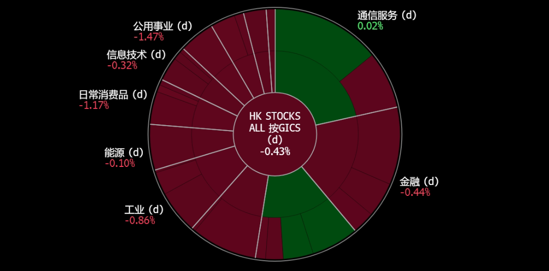 A screen shot of a graph

Description automatically generated