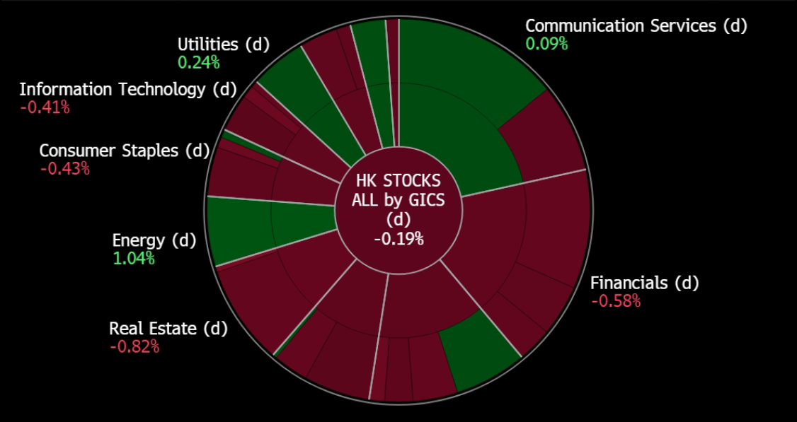 A screen shot of a graph

Description automatically generated