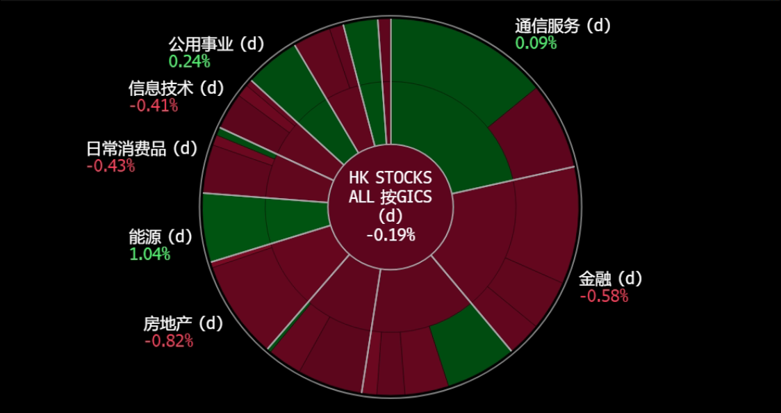 A screen shot of a graph

Description automatically generated