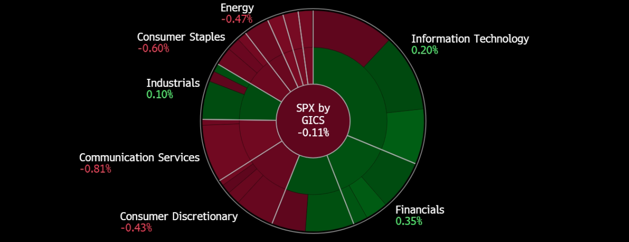 A screenshot of a graph
Description automatically generated