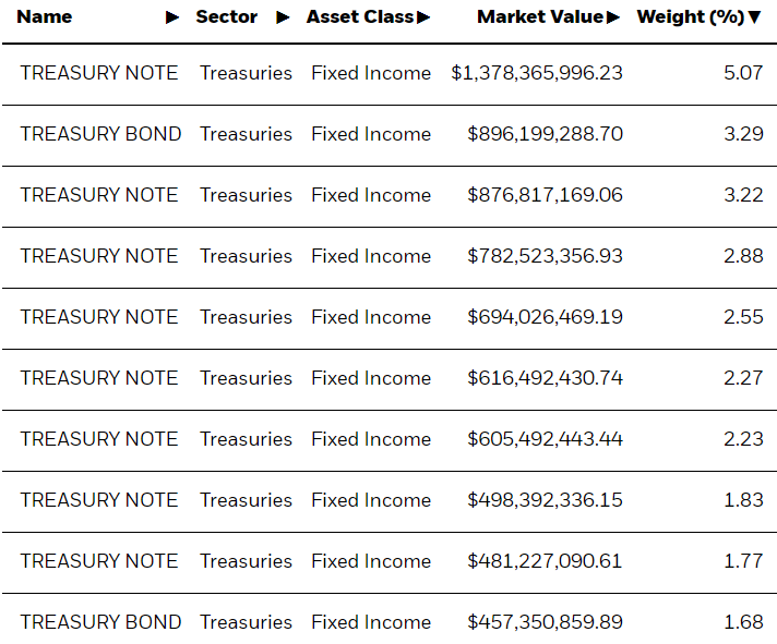 A screenshot of a chart
Description automatically generated