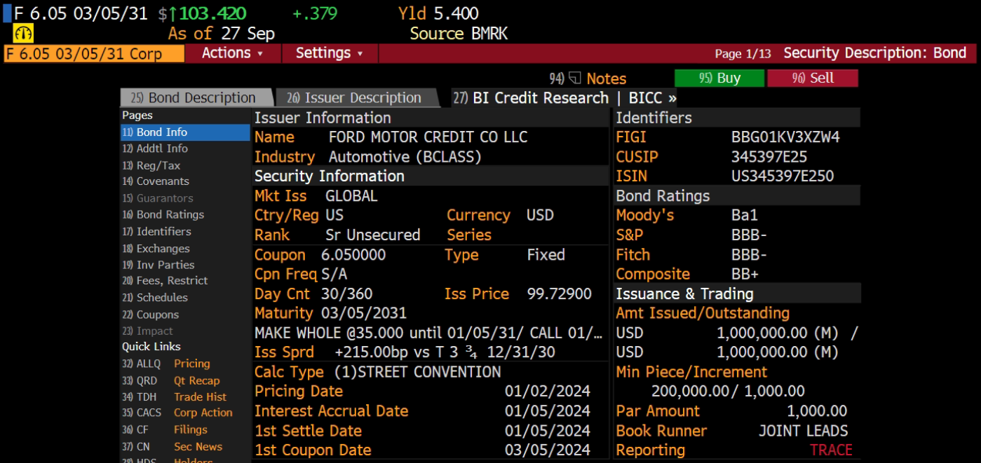 1 October 2024 Wealth Product Ideas • KGI Research Singapore
