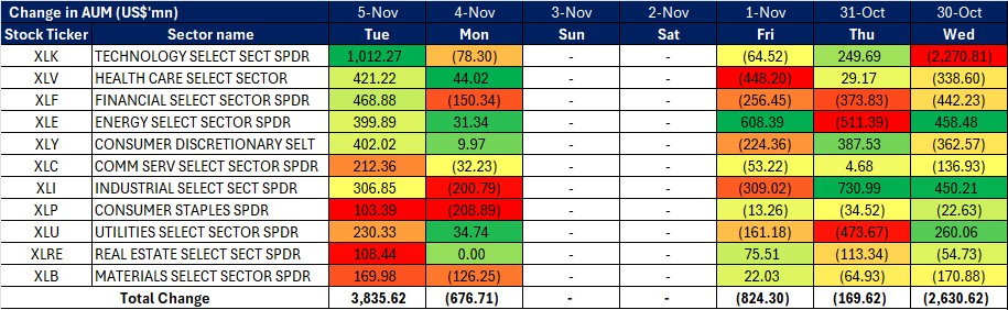 A screenshot of a data table

Description automatically generated