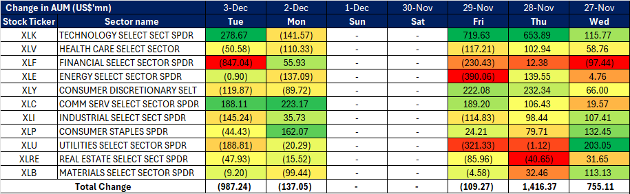 A screenshot of a spreadsheet
Description automatically generated