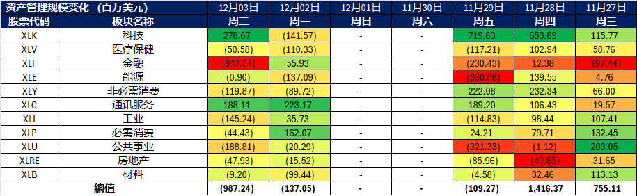 A screenshot of a table
Description automatically generated