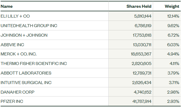 A screenshot of a table

Description automatically generated