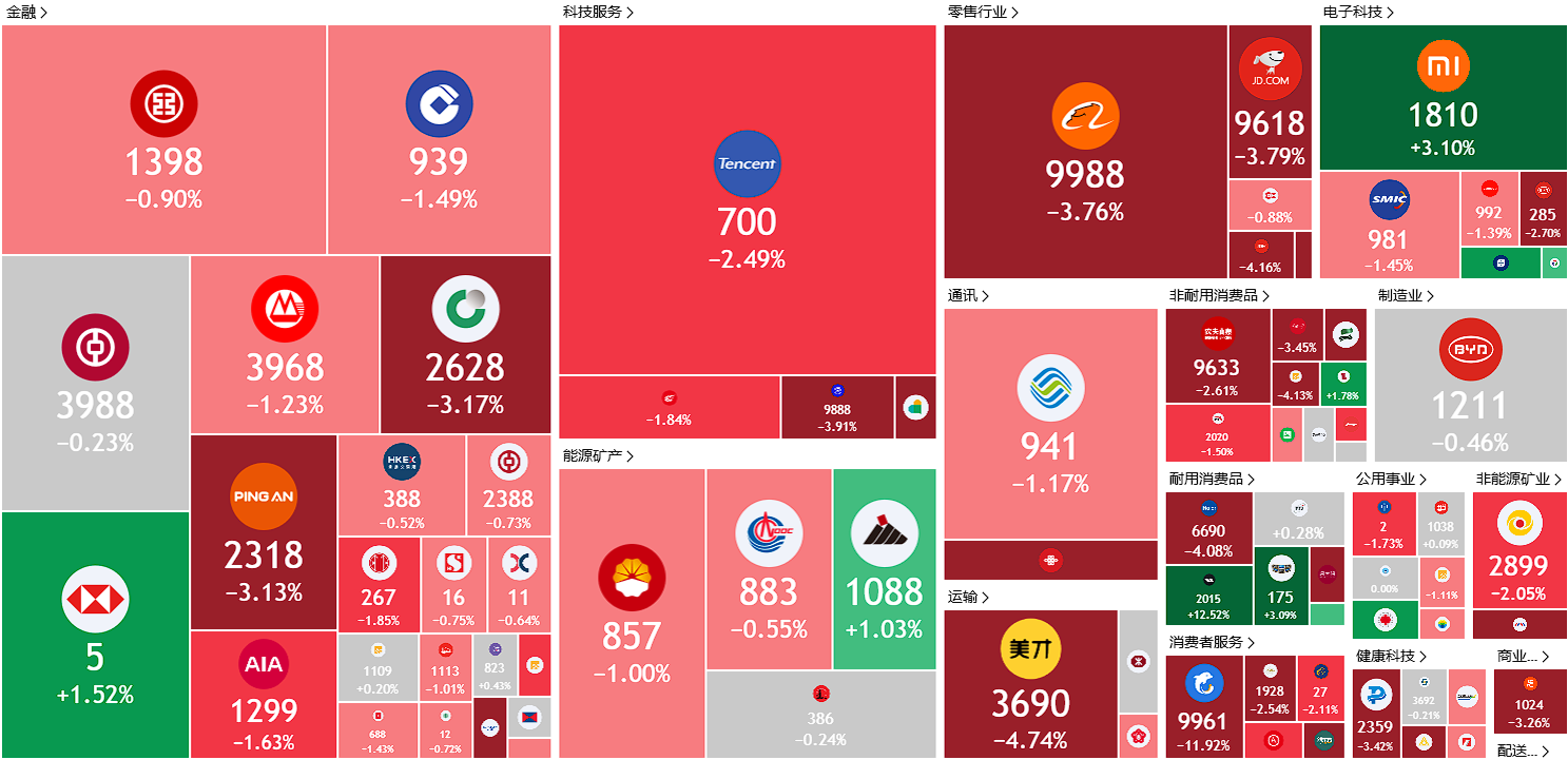A screenshot of a cell phone
AI-generated content may be incorrect.