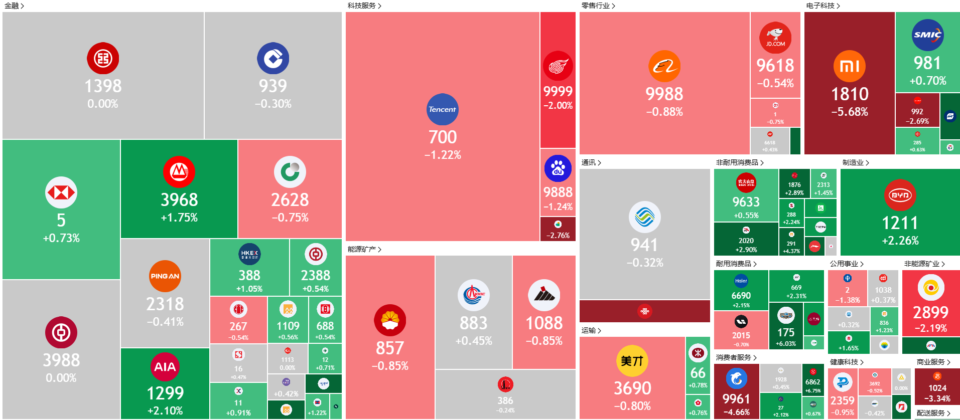 A screenshot of a cell phone

AI-generated content may be incorrect.