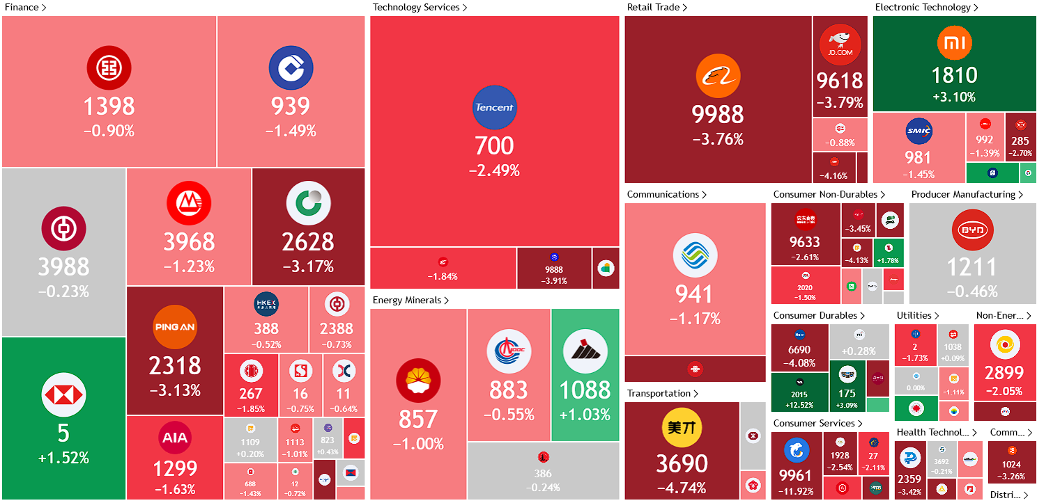 A screenshot of a computer
AI-generated content may be incorrect.