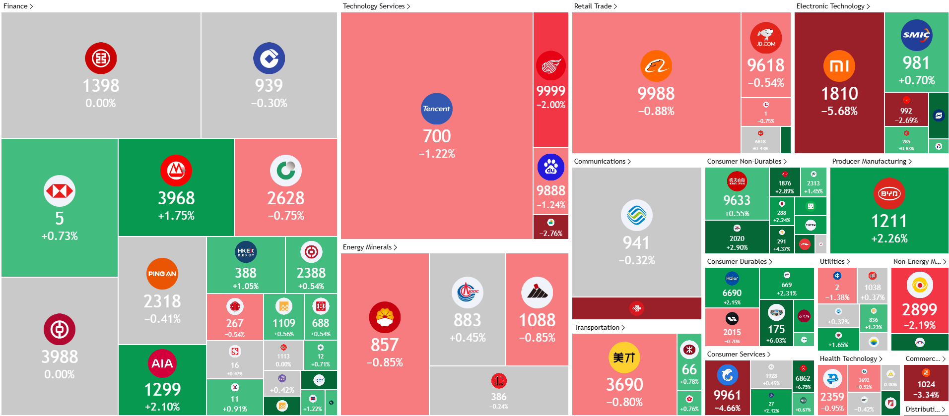 A screenshot of a computer

AI-generated content may be incorrect.
