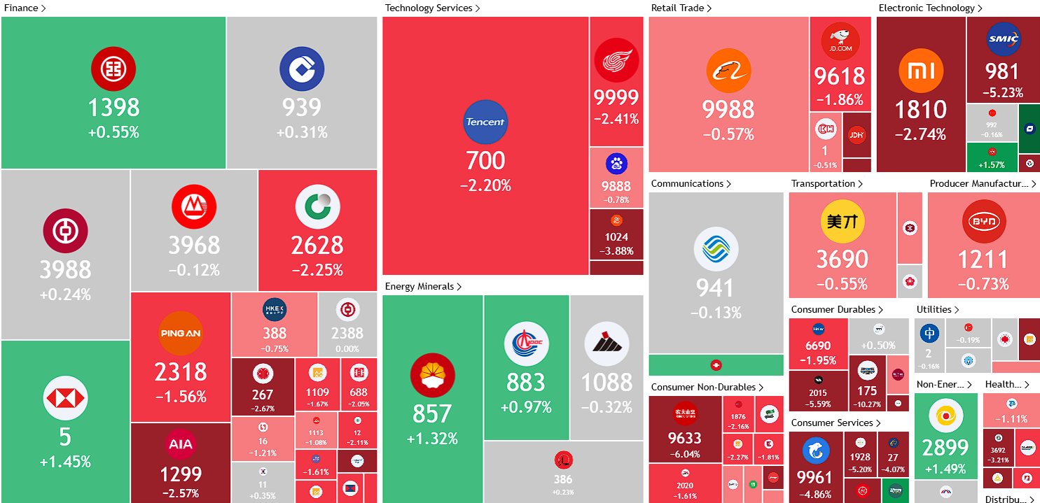 A screenshot of a computer
AI-generated content may be incorrect.