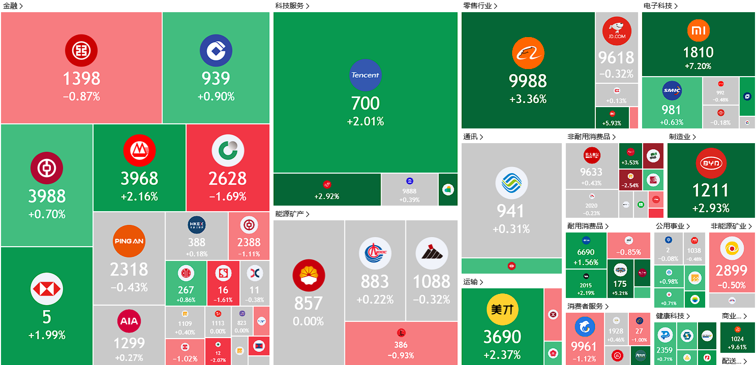 A screenshot of a phone

AI-generated content may be incorrect.