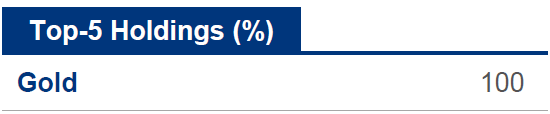 A blue and white sign with white text
AI-generated content may be incorrect.