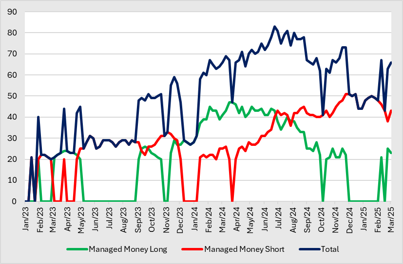 A graph of a graph of the stock market

AI-generated content may be incorrect.