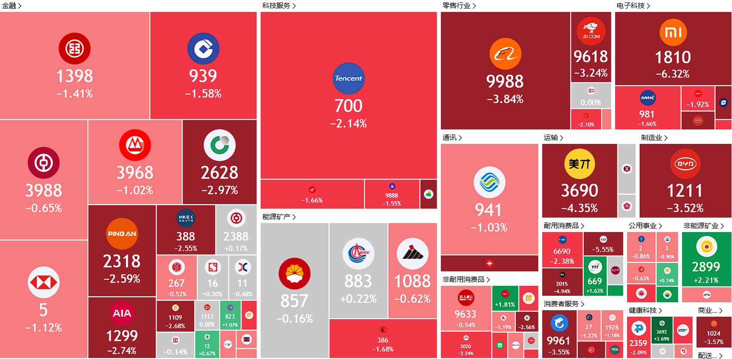 A screenshot of a cell phone
AI-generated content may be incorrect.