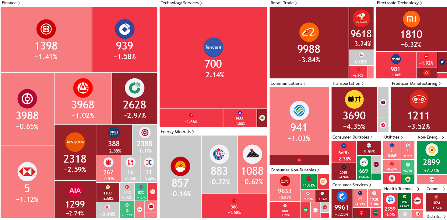 A screenshot of a cell phone

AI-generated content may be incorrect.