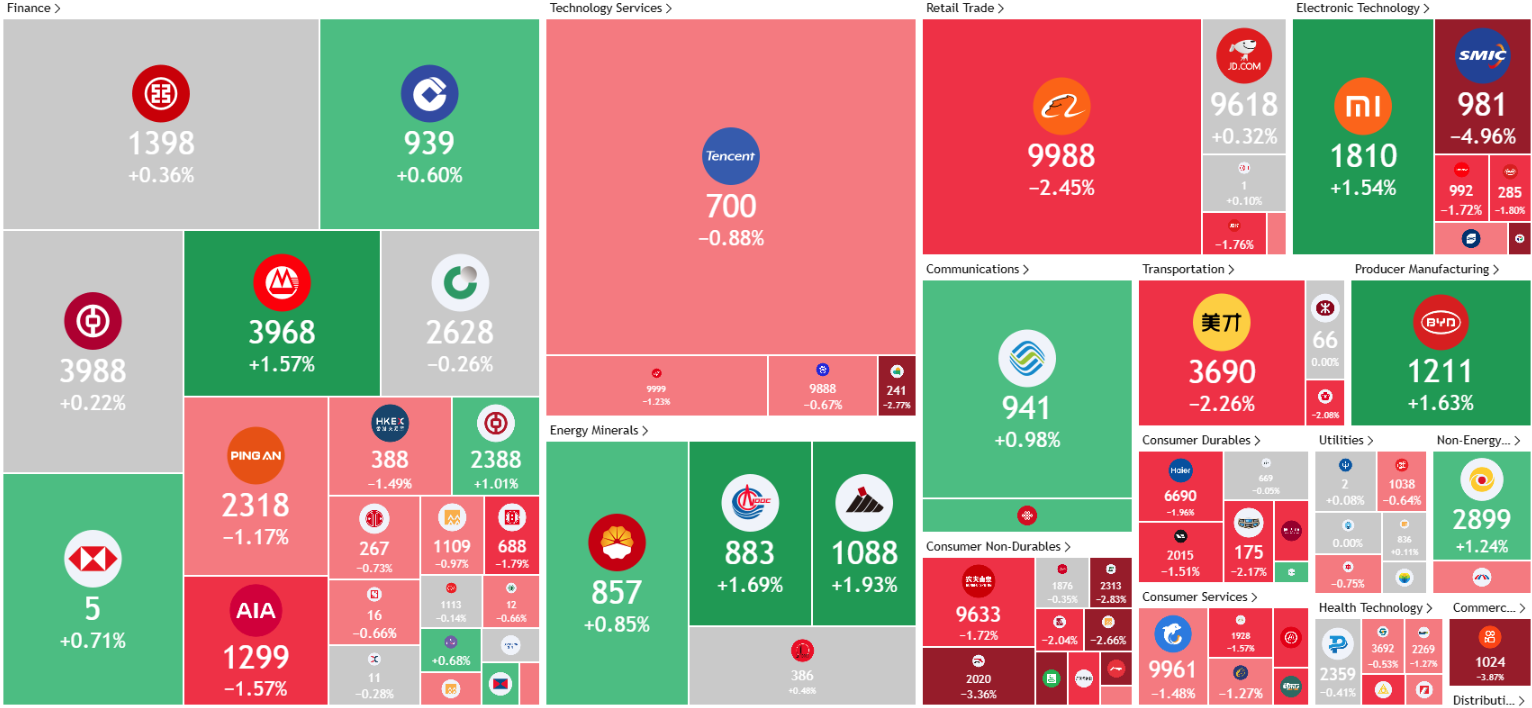 A screenshot of a computer

AI-generated content may be incorrect.