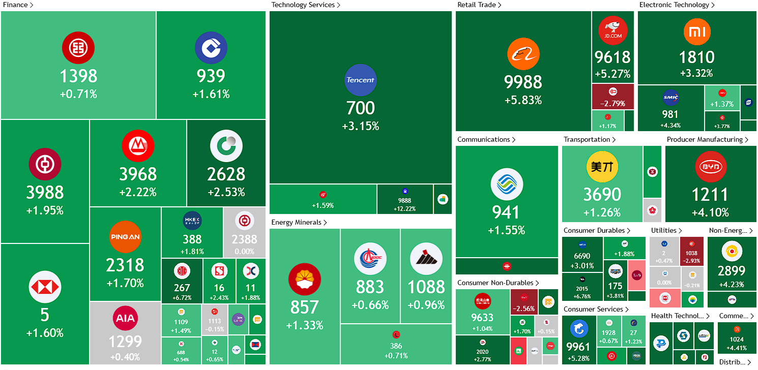 A screenshot of a computer

AI-generated content may be incorrect.