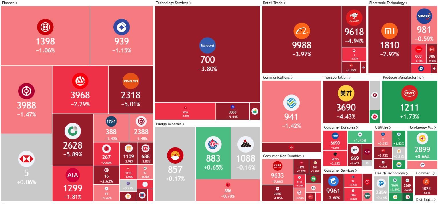 A screenshot of a computer

AI-generated content may be incorrect.