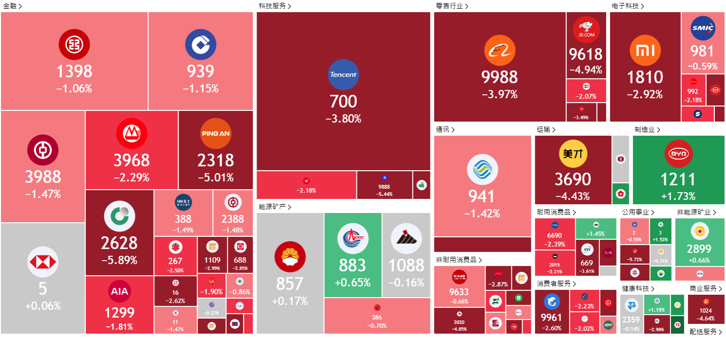 A screenshot of a computer
AI-generated content may be incorrect.