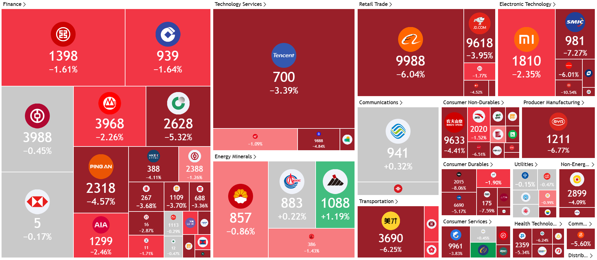A screenshot of a computer

AI-generated content may be incorrect.