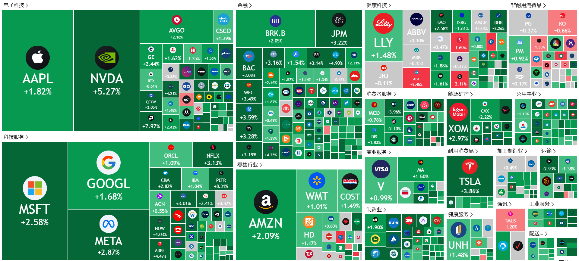 A screenshot of a computer screen
AI-generated content may be incorrect.