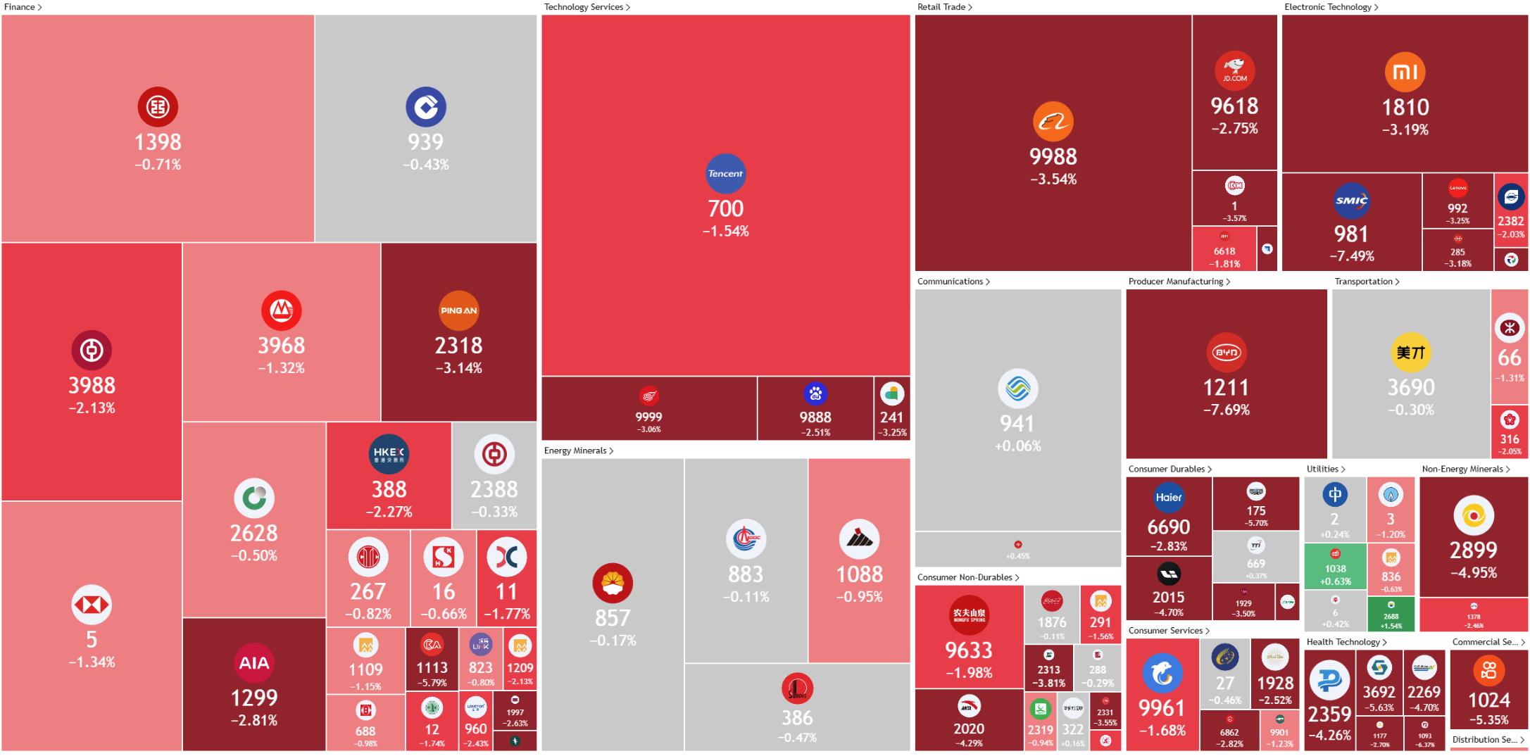 A screenshot of a phone

AI-generated content may be incorrect.