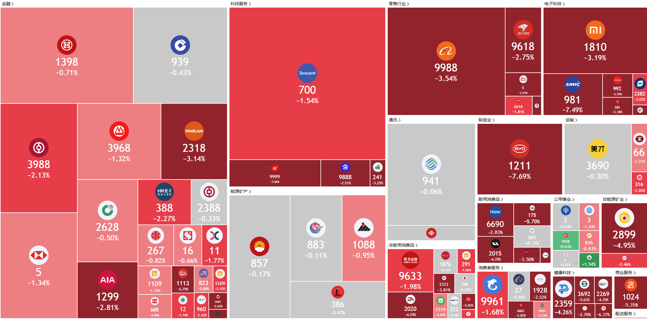 A screenshot of a phone
AI-generated content may be incorrect.