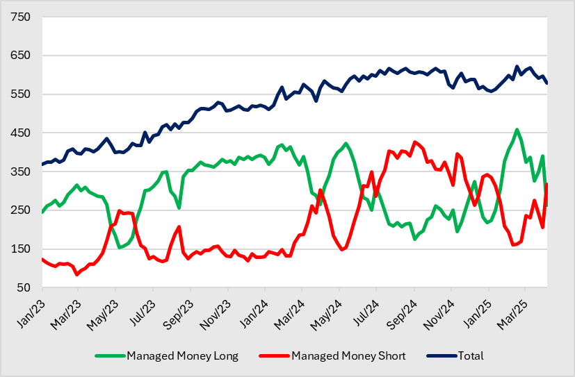 A graph of a graph showing the amount of money
AI-generated content may be incorrect.