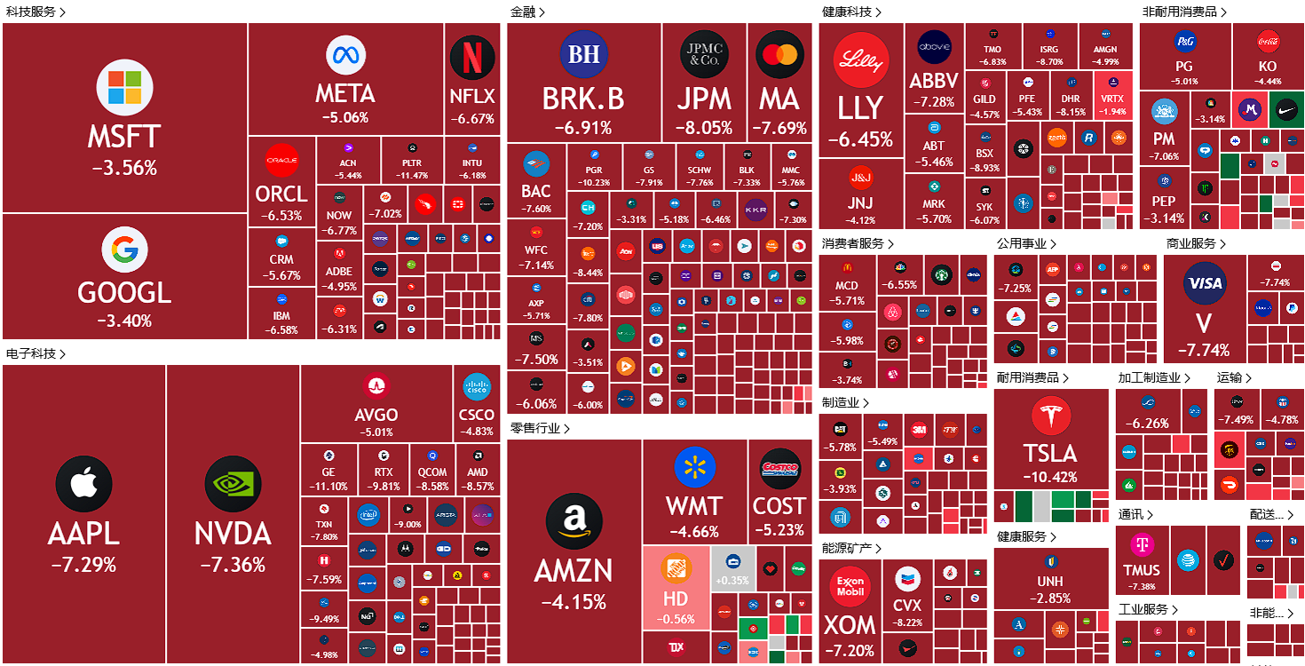 A red and white background with different logos
AI-generated content may be incorrect.