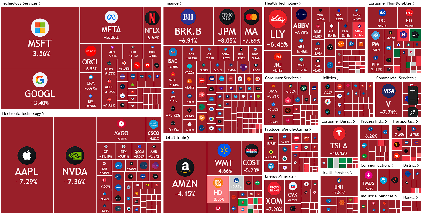 A red and white background with different symbols

AI-generated content may be incorrect.