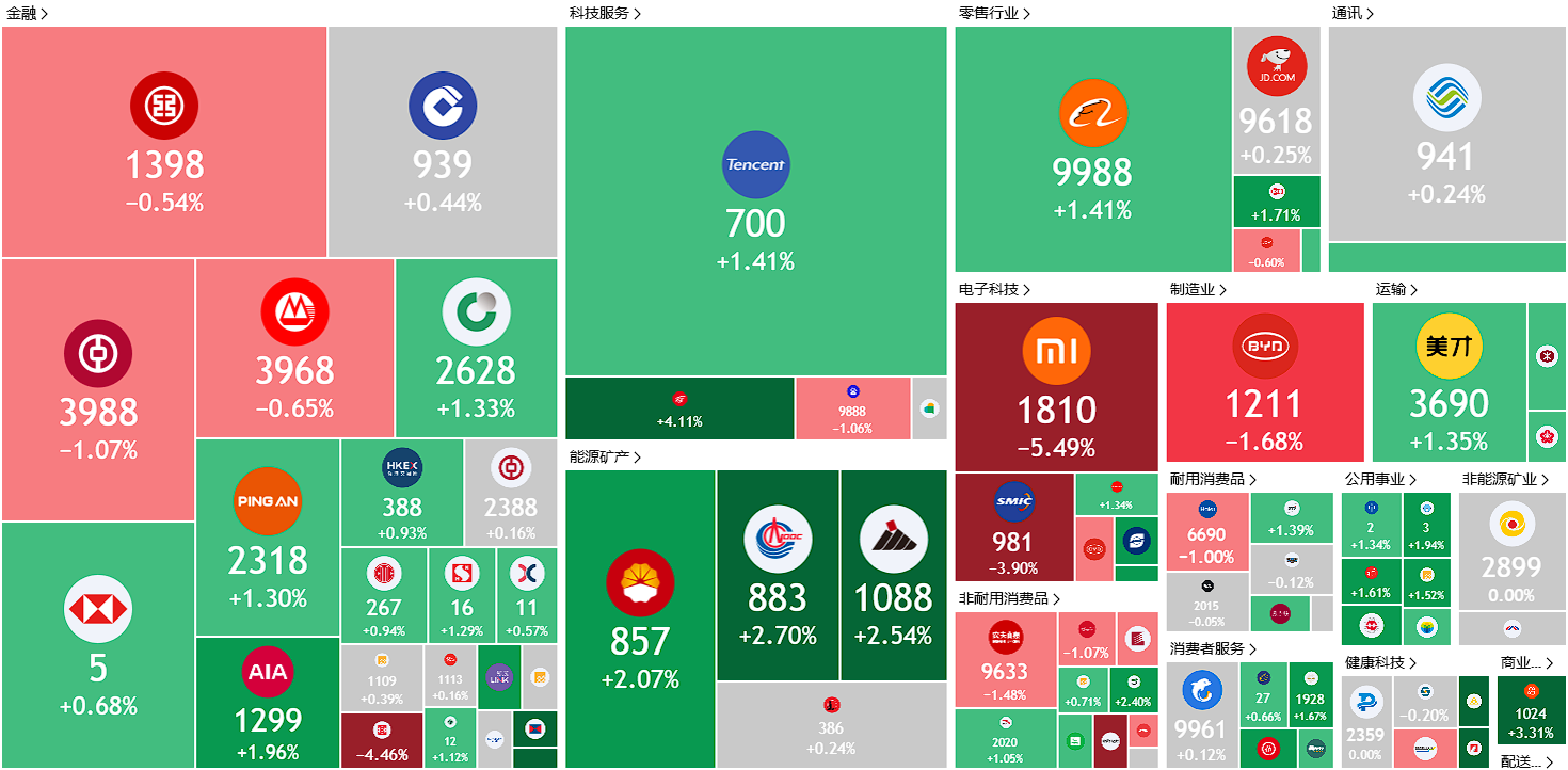 A screenshot of a cell phone
AI-generated content may be incorrect.