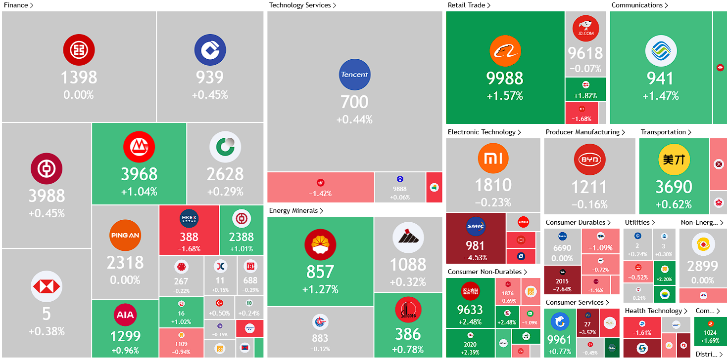 A screenshot of a computer

AI-generated content may be incorrect.